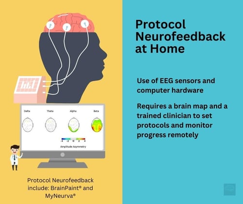 article - best home neurofeedback systems options (Facebook Post (Landscape)) 1