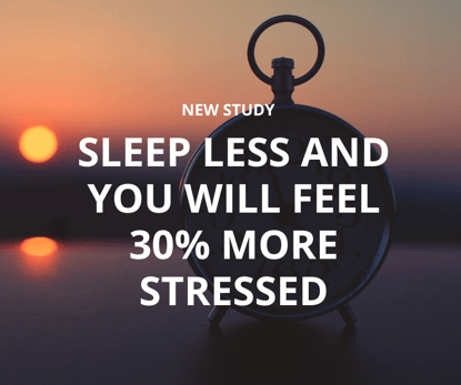 sleep less and you will feel more stressed