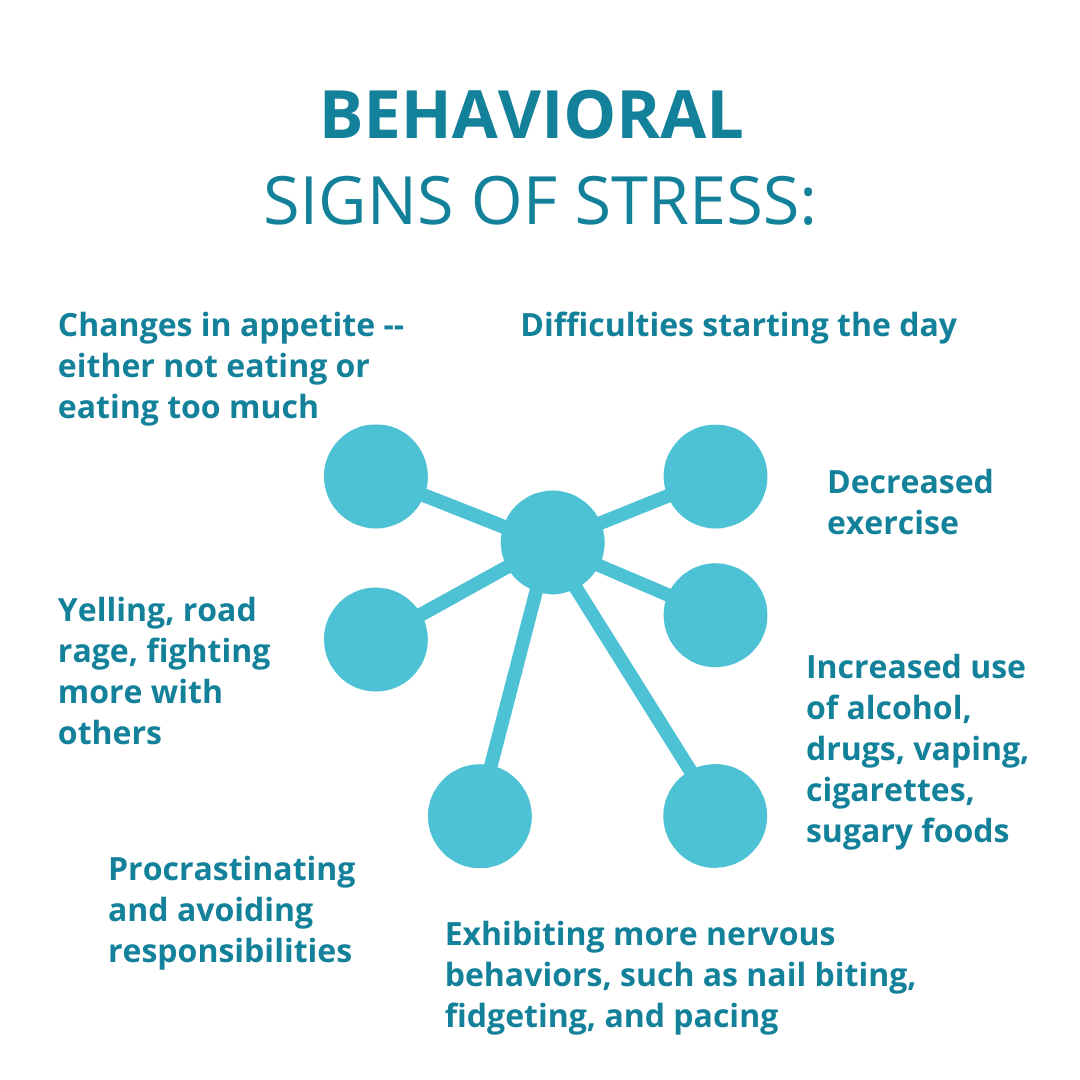 How To Manage Your Stress: Worrying Is On The Rise