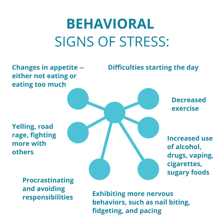 How to manage your stress: worrying is on the rise