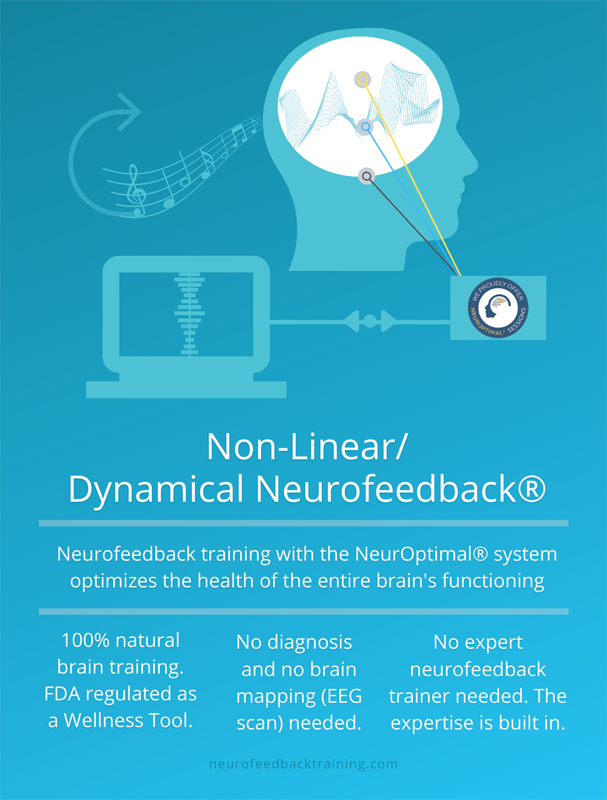 What is Advanced about NeurOptimal® Version 3.0