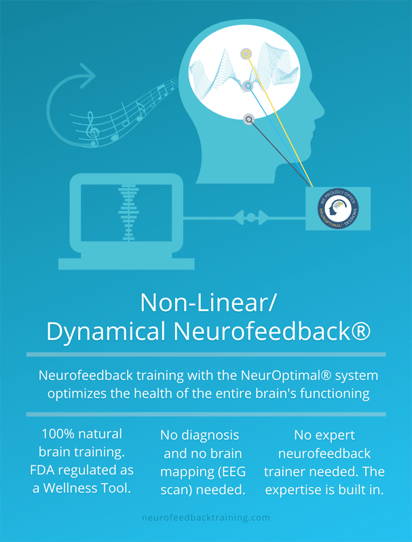 Neuroptimal-brain-training-explanation