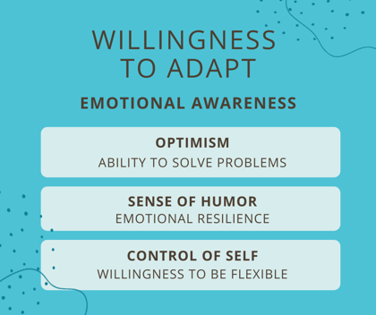 emotional resilience graphic-emotional-awareness