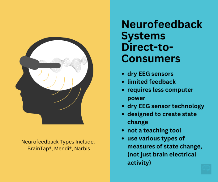 Best Home Neurofeedback Systems What Are Your Options?