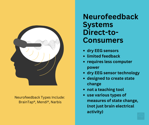 Neurofeedback-Systems-Direct-to-Consumers-Types