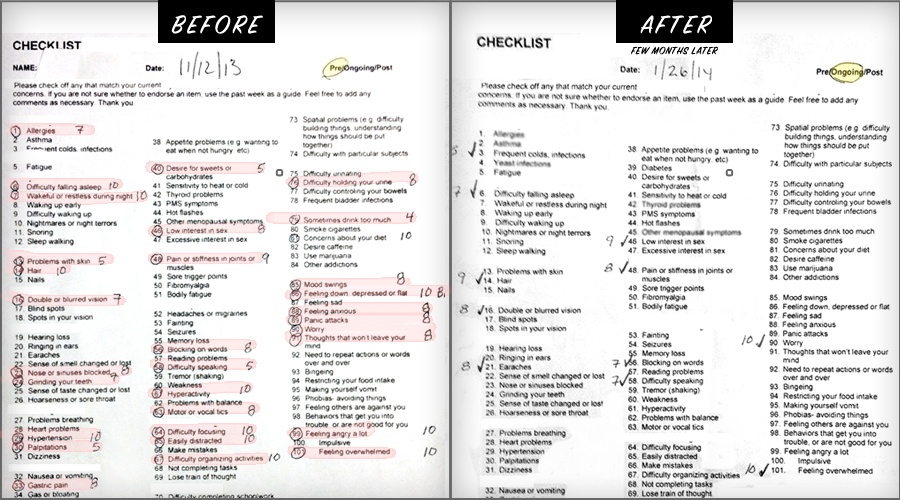 Neurofeedback Neuroptimal Check-list