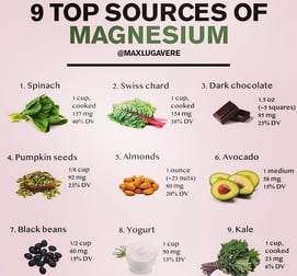healthfood-top-sources-of-magnesium