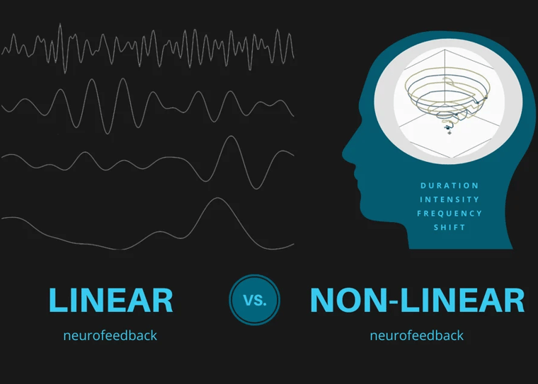 neurofeedbacktraining-linear-vs-non-linear-neurofeedback-system