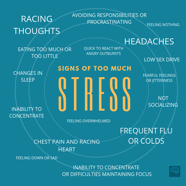 4 Subtle Signs of Stress You Don't Want To Ignore