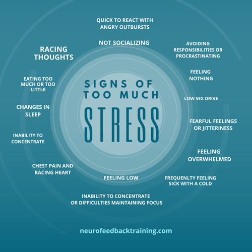 signs of too much stress neurofeedbacktraining