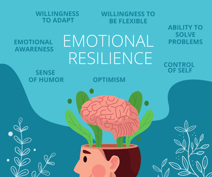 what is emotional resilience graphic (2)